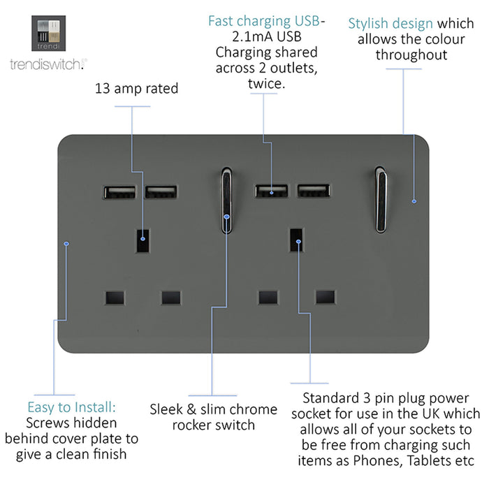 Trendi, Artistic 2 Gang 13Amp Switched Double Socket With 4X 2.1Mah USB Charcoal Finish, BRITISH MADE, (45mm Back Box Required), 5yrs Warranty • ART-SKT213USBCH