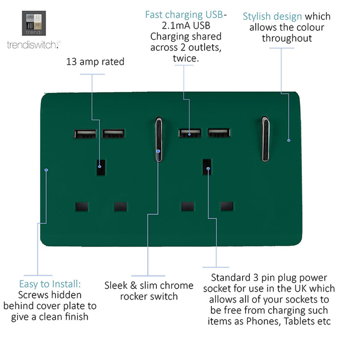 Trendi, Artistic 2 Gang 13Amp Switched Double Socket With 4X 2.1Mah USB Dark Green Finish, BRITISH MADE, (45mm Back Box Required), 5yrs Warranty • ART-SKT213USBDG