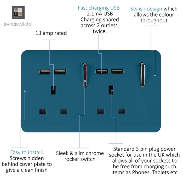 Trendi, Artistic 2 Gang 13Amp Switched Double Socket With 4X 2.1Mah USB Ocean Blue Finish, BRITISH MADE, (45mm Back Box Required), 5yrs Warranty • ART-SKT213USBOB