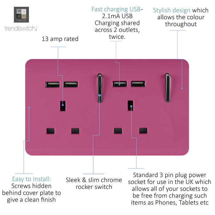 Trendi, Artistic 2 Gang 13Amp Switched Double Socket With 4X 2.1Mah USB Pink Finish, BRITISH MADE, (45mm Back Box Required), 5yrs Warranty • ART-SKT213USBPK