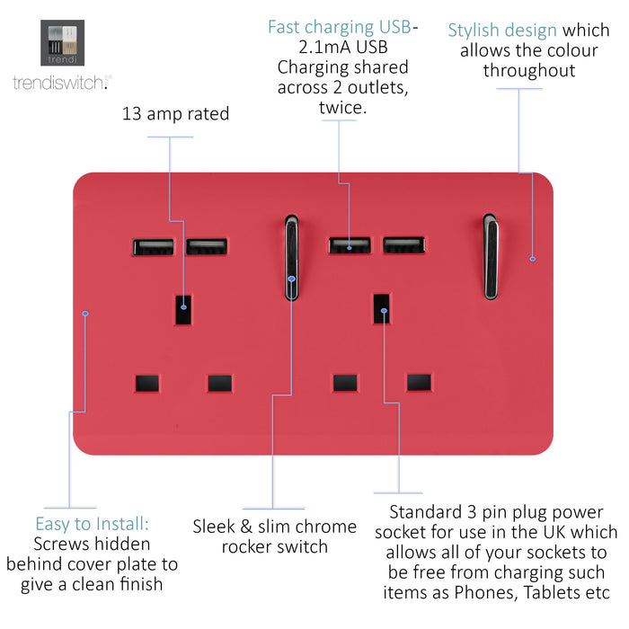 Trendi, Artistic 2 Gang 13Amp Switched Double Socket With 4X 2.1Mah USB Strawberry Finish, BRITISH MADE, (45mm Back Box Required), 5yrs Warranty • ART-SKT213USBSB