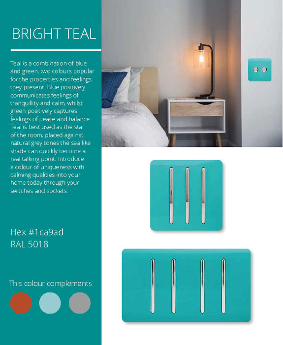 Trendi, Artistic 2 Gang 13Amp Switched Double Socket With 4X 2.1Mah USB Bright Teal Finish, BRITISH MADE, (45mm Back Box Required), 5yrs Warranty • ART-SKT213USBBT