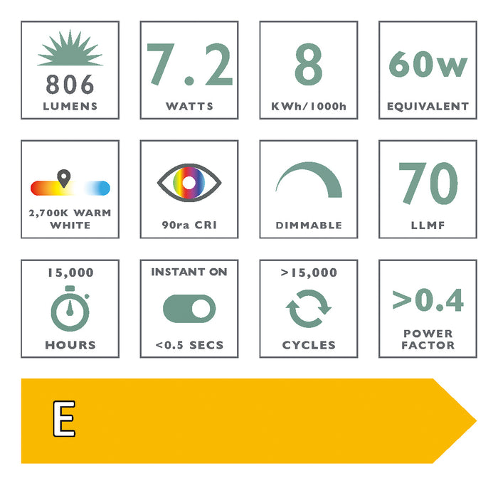 Dar Lighting BUL-B22-GLS-F1 LED B22/BC GLS Light Bulb (Lamp) 7.2w 806lm 2700k (Pack Of 6)