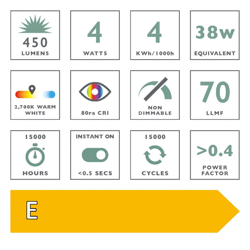 Dar Lighting BUL-E14-LED-17 Candle LED 4w 450 Lumens Frosted (Pack Of 5)