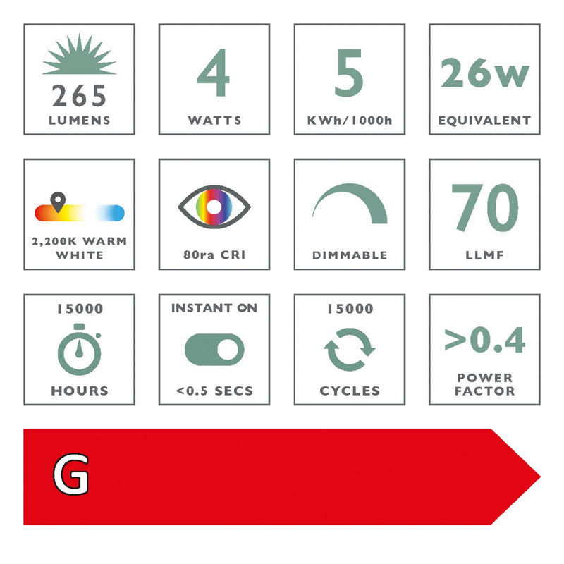 Dar Lighting BUL-E27-LEDV-13 Extra Large Vintage Pear LED 5w 380 Lumens Dimmable Gold