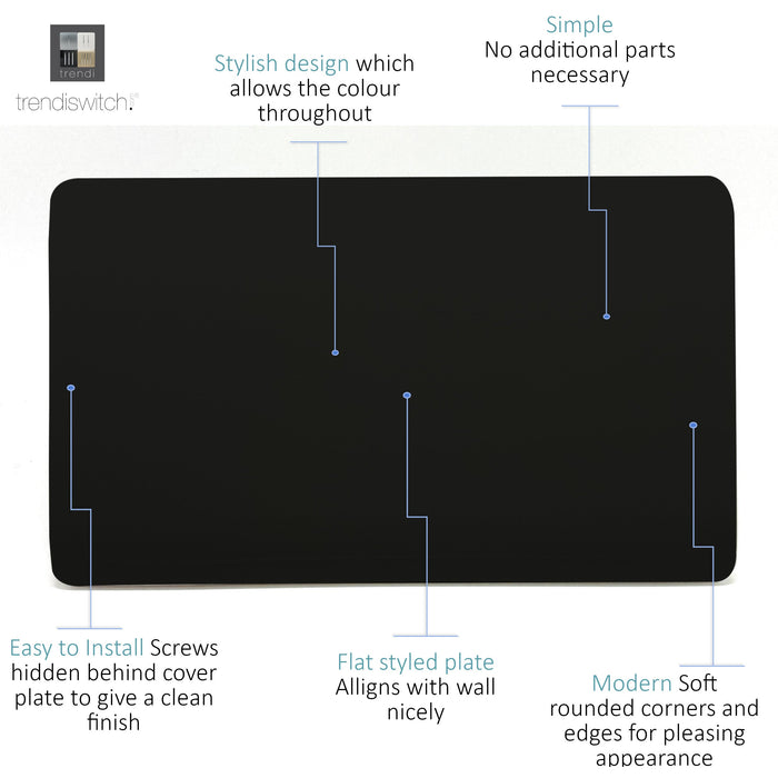 Trendi, Artistic Modern Double Blanking Plate, Gloss Black Finish, BRITISH MADE, (25mm Back Box Required), 5yrs Warranty • ART-2BLKBK
