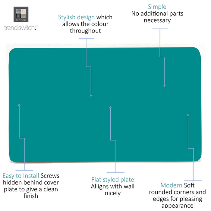 Trendi, Artistic Modern Double Blanking Plate, Bright Teal Finish, BRITISH MADE, (25mm Back Box Required), 5yrs Warranty • ART-2BLKBT