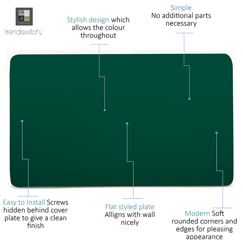 Trendi, Artistic Modern Double Blanking Plate, Dark Green Finish, BRITISH MADE, (25mm Back Box Required), 5yrs Warranty • ART-2BLKDG