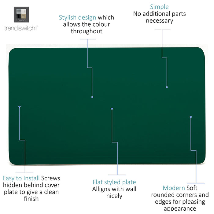 Trendi, Artistic Modern Double Blanking Plate, Dark Green Finish, BRITISH MADE, (25mm Back Box Required), 5yrs Warranty • ART-2BLKDG