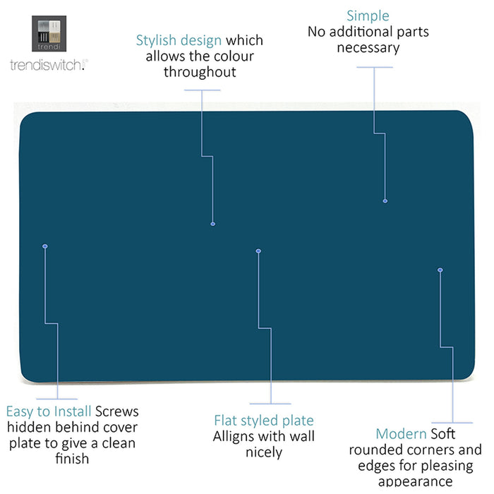 Trendi, Artistic Modern Double Blanking Plate, Midnight Blue Finish, BRITISH MADE, (25mm Back Box Required), 5yrs Warranty • ART-2BLKMD