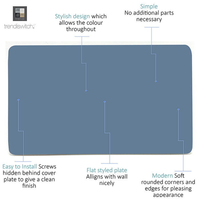 Trendi, Artistic Modern Double Blanking Plate, Sky Finish, BRITISH MADE, (25mm Back Box Required), 5yrs Warranty • ART-2BLKSK