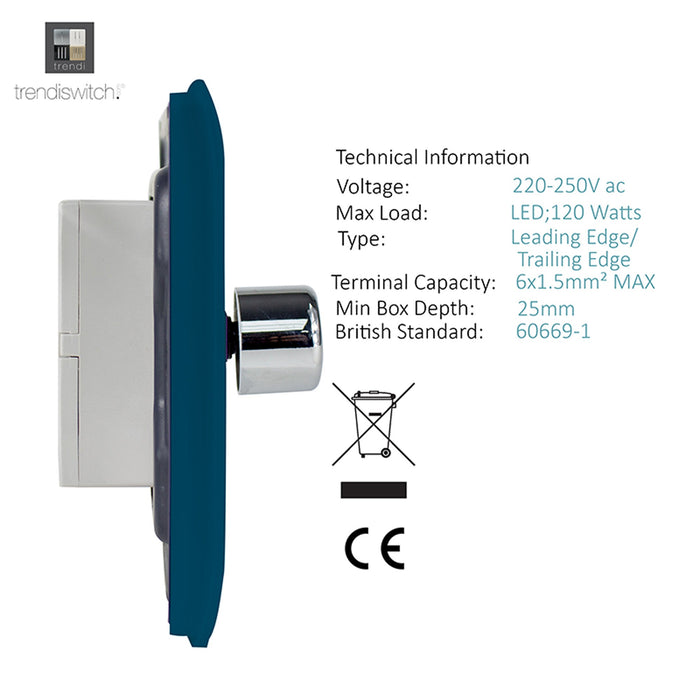 Trendi, Artistic Modern 2 Gang 2 Way LED Dimmer Switch 5-150W LED / 120W Tungsten Per Dimmer, Midnight Blue Finish (35mm Back Box Required) 5yrs Wrnty • ART-2LDMMD