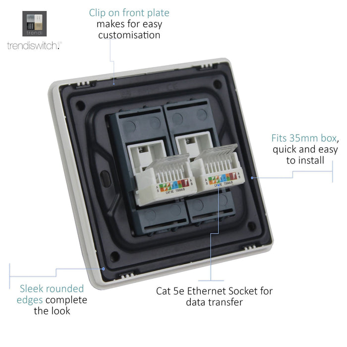 Trendi, Artistic Modern Twin PC Ethernet Cat 5&6 Data Outlet Navy Blue Finish, BRITISH MADE, (35mm Back Box Required), 5yrs Warranty • ART-2PCNV