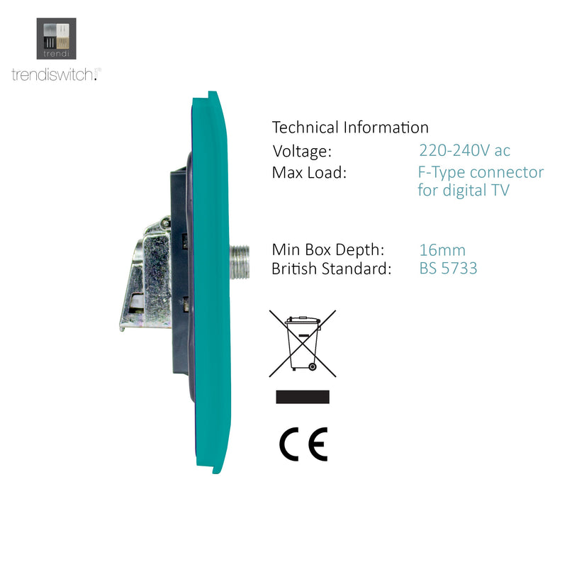 Trendi, Artistic Modern 2 Gang Male F-Type Satellite Television Socket Bright Teal, (25mm Back Box Required), 5yrs Warranty • ART-2SATBT