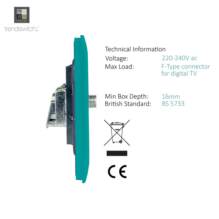 Trendi, Artistic Modern 2 Gang Male F-Type Satellite Television Socket Bright Teal, (25mm Back Box Required), 5yrs Warranty • ART-2SATBT