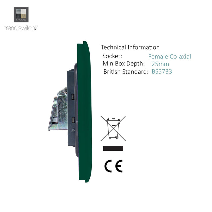 Trendi, Artistic Modern Twin TV Co-Axial Outlet Dark Green Finish, BRITISH MADE, (25mm Back Box Required), 5yrs Warranty • ART-2TVSDG