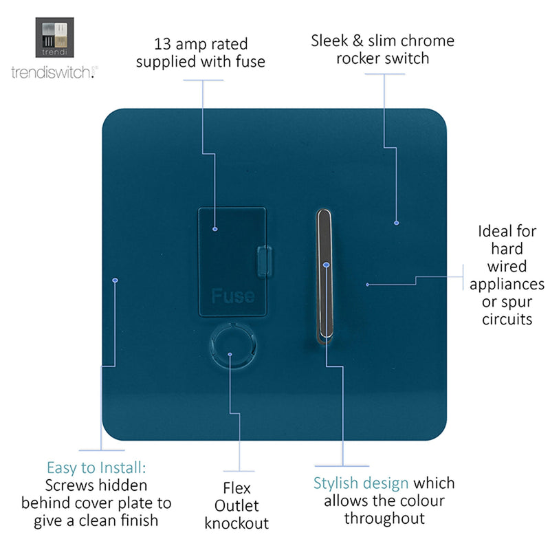 Trendi, Artistic Modern Switch Fused Spur 13A With Flex Outlet Midnight Blue Finish, BRITISH MADE, (35mm Back Box Required), 5yrs Warranty • ART-FSMD