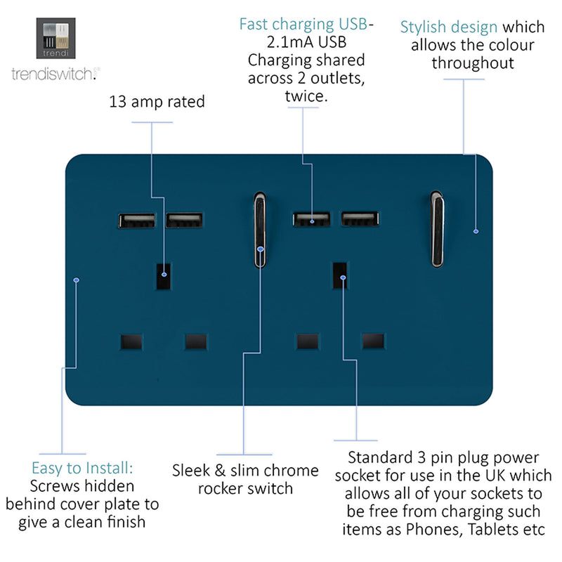 Trendi, Artistic 2 Gang 13Amp Switched Double Socket With 4X 2.1Mah USB Midnight Blue Finish, BRITISH MADE, (45mm Back Box Required), 5yrs Warranty • ART-SKT213USBMD