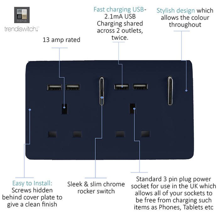 Trendi, Artistic Modern 2 Gang 13A Switched Double Socket With 4X 2.1Mah USB Navy Blue Finish, BRITISH MADE, (45mm Back Box Required), 5yrs Warranty • ART-SKT213USBNV