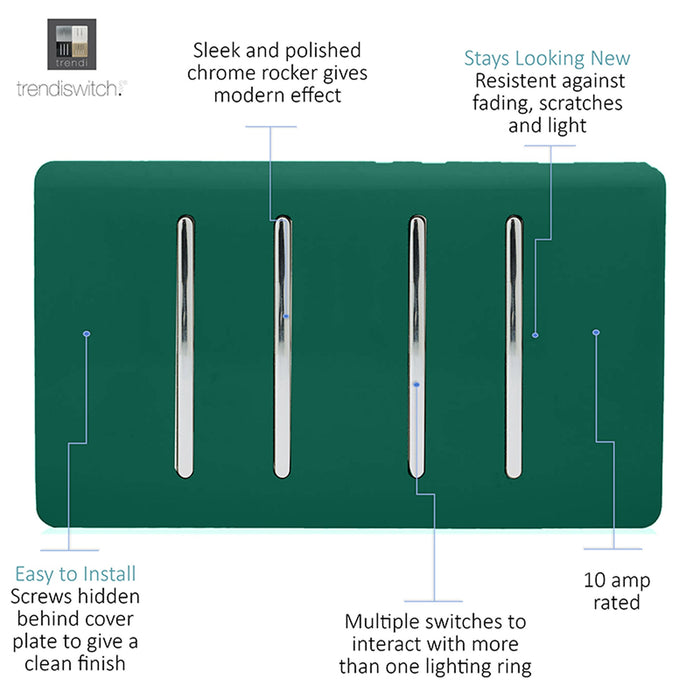 Trendi, Artistic Modern 4 Gang  (1x 2 Way 3x 3 Way Intermediate Twin Plate) Dark Green, BRITISH MADE, (25mm Back Box Required), 5yrs Warranty • ART-SS2999DG