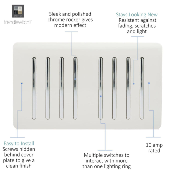 Trendi, Artistic Modern 8 Gang 2 Way 10 Amp Rocker Twin Plate Gloss White Finish, BRITISH MADE, (35mm Back Box Required), 5yrs Warranty • ART-SS88WH
