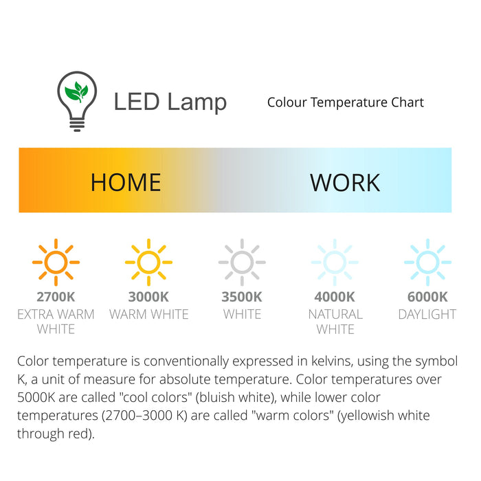 Deco Lido LED Table Lamp White With USB Charging Port, 15W, 960lm, 3300/4200/5300/6200K • D0248