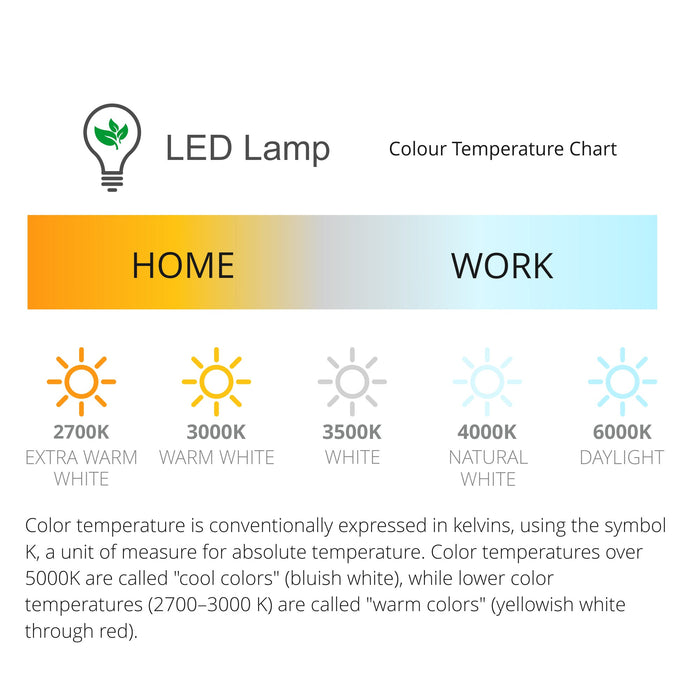 Deco Leoni Up & Downward Lighting Wall Light, 6W LED 3000K, Anthracite, 500lm, IP54, 3yrs Warranty • D0451