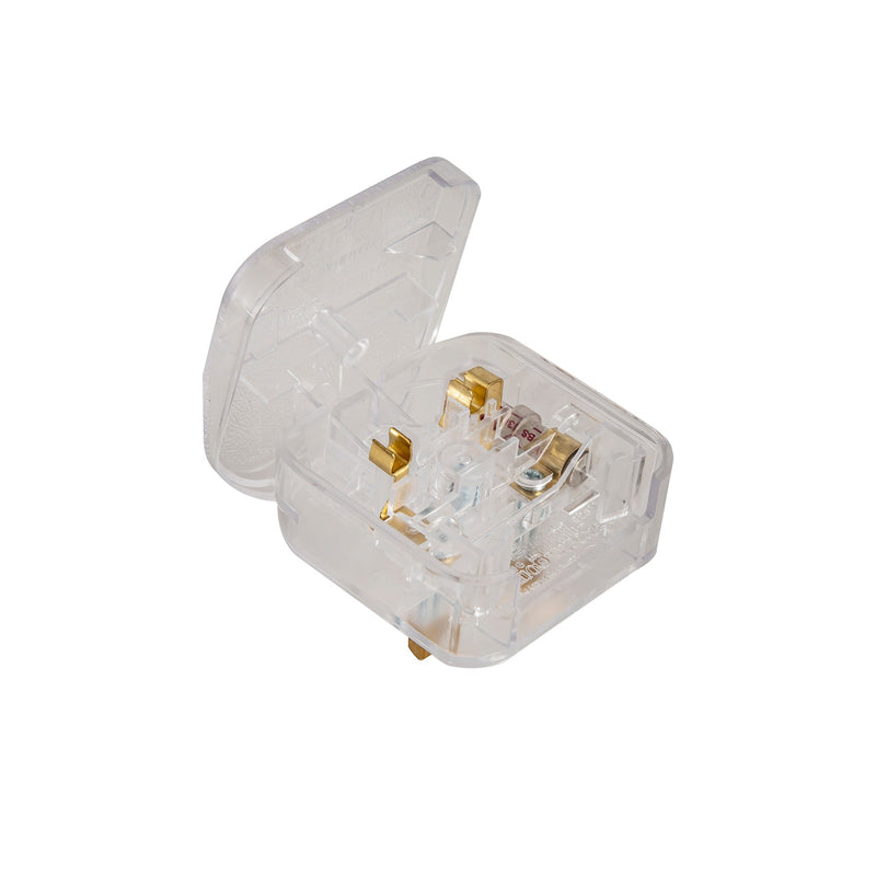 Deco Additions 3A EU-UK Clear Flip Model Plug Converter • D0713