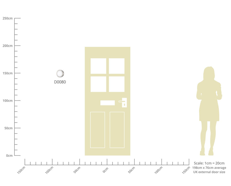 Deco Aldo Round Flush Ceiling/Wall Lamp 2.4W LED 4000K IP44 Exterior Plain Design Stainless Steel/Opal • D0080